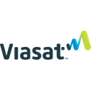 Viasat Inc.